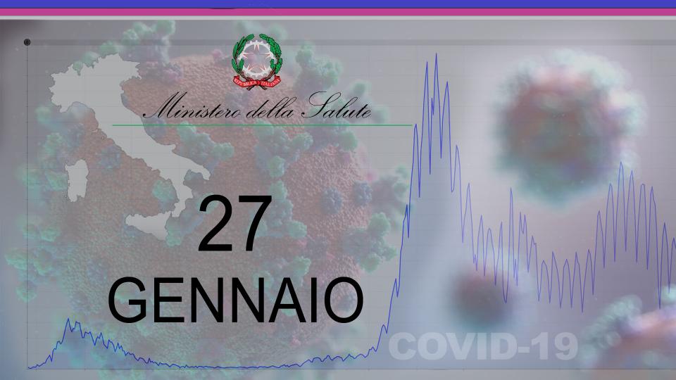 Ministero Salute, ancora in diminuzione ricoveri e decessi. Quasi 166mila i guariti nelle ultime 24 ore