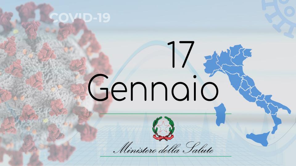 Ministero Salute, registrati oltre 12mila nuovi casi positivi. Scende il numero dei decessi