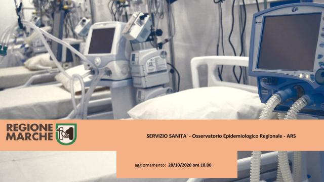 Coronavirus, Regione Marche: ''Ancora un decesso nella provincia di Ascoli Piceno''