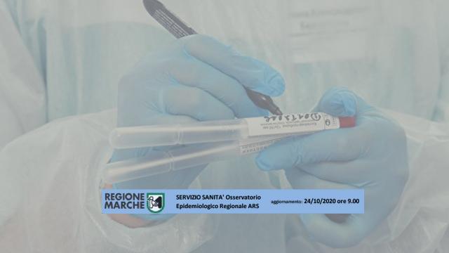 Coronavirus, aggiornamento positivi Regione Marche su 1621 tamponi di nuove diagnosi effettuati ieri