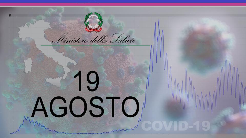 Ministero Salute, 159mila i tamponi processati con tasso positivitá al 15,5%. Scendono decessi e ricoveri