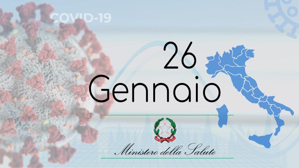 Ministero Salute, torna a salire numero dei decessi. Ieri oltre 10mila nuovi positivi