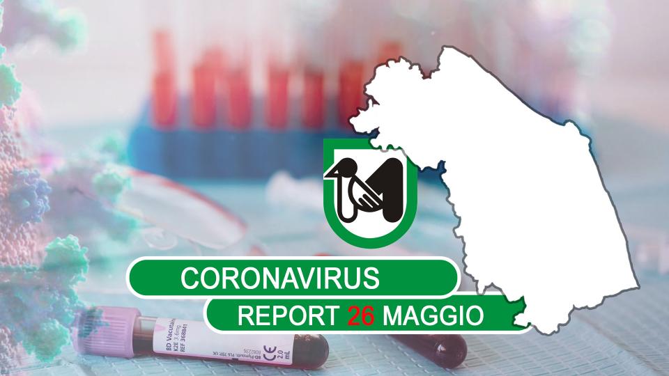 Coronavirus Marche, in diminuzione nuovi casi e ricoveri. Un decesso registrato nelle ultime 24 ore