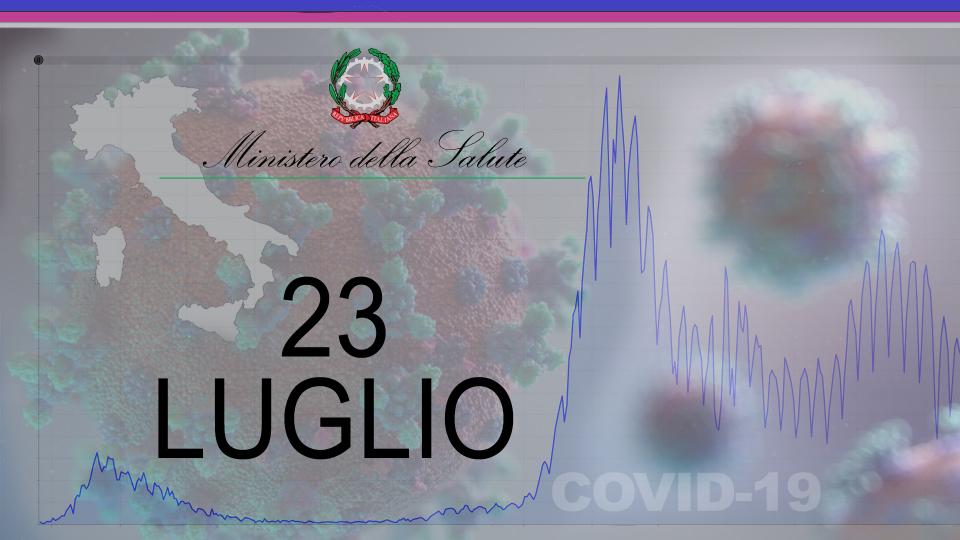 Ministero Salute, sono 5.143 i nuovi positivi. Continua a salire il numero dei ricoveri nei reparti ordinari