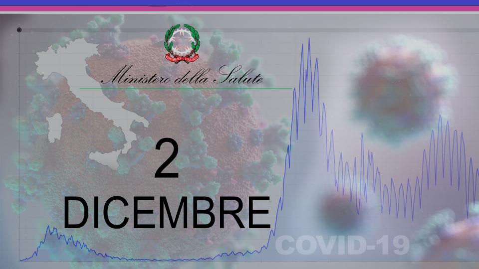 Ministero Salute, quasi 17mila i nuovi casi con tasso positività al 2,5%. Ancora in aumento i ricoveri