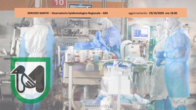 Coronavirus, Regione Marche: ''Altri quattro deceduti, tre donne ed un uomo''