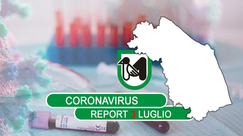 Coronavirus Marche, poco meno di 2mila i nuovi casi. Sale il numero di ricoveri nei reparti intensivi 