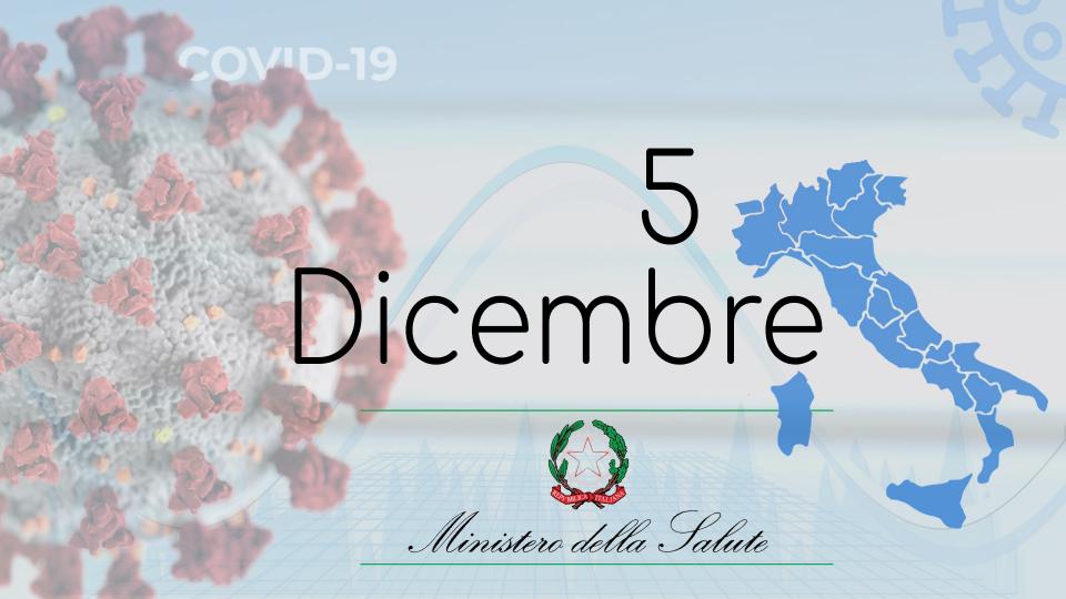 Ministero Salute, oltre 21mila nuovi casi positivi con ulteriori 662 decessi
