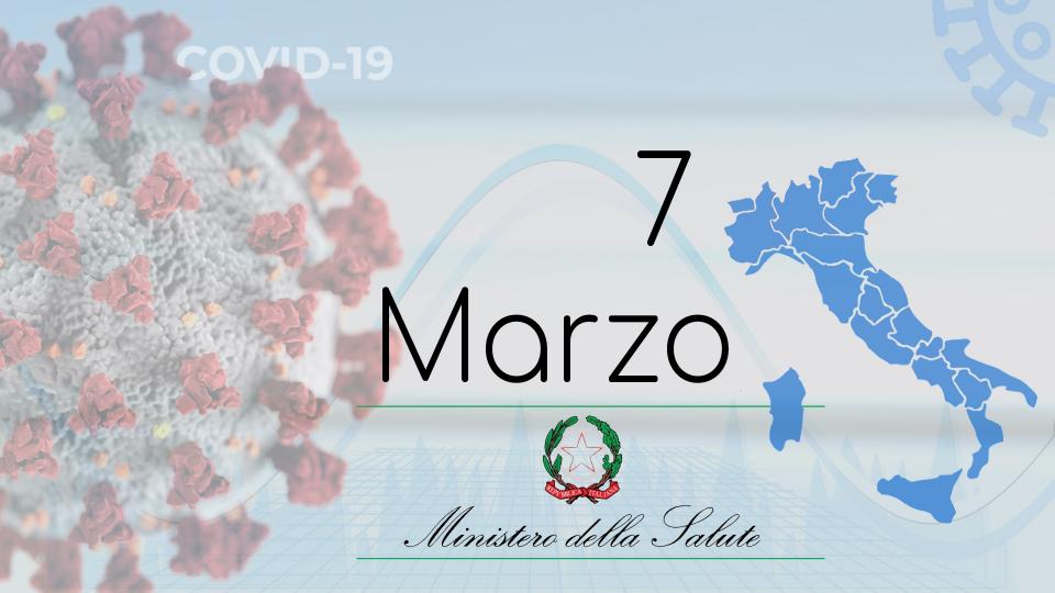 Ministero Salute, scende numero dei decessi. Aumentano ricoveri e tasso positività