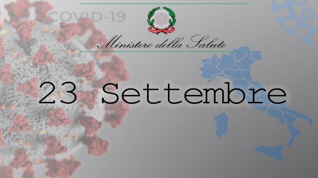 Coronavirus, Ministero Salute: “Altri 1640 nuovi casi positivi e 20 ulteriori deceduti”