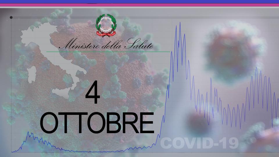 Ministero Salute, aumenta numero nuovi casi. Registrati 60 decessi e tasso positività oltre il 20%