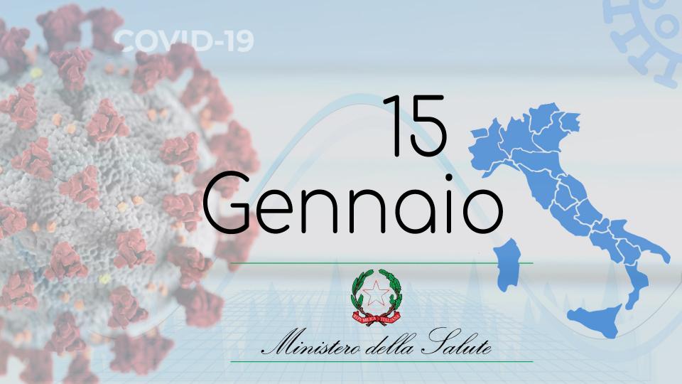 Ministero Salute, in Italia 16mila nuovi casi. In diminuzione decessi, tasso positività e ricoveri