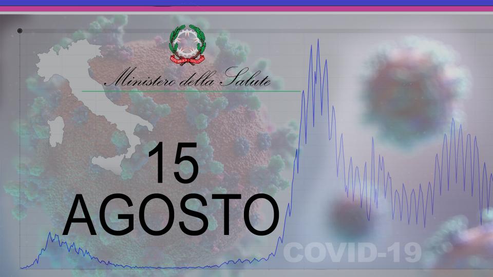 Ministero Salute, in Italia quasi 10mila nuovi positivi con altre 42 vittime