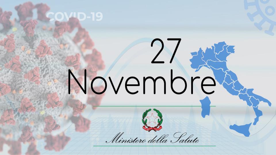 Ministero Salute, oltre 28mila nuovi positivi. Ancora alto dato morti, 827 nelle ultime 24 ore