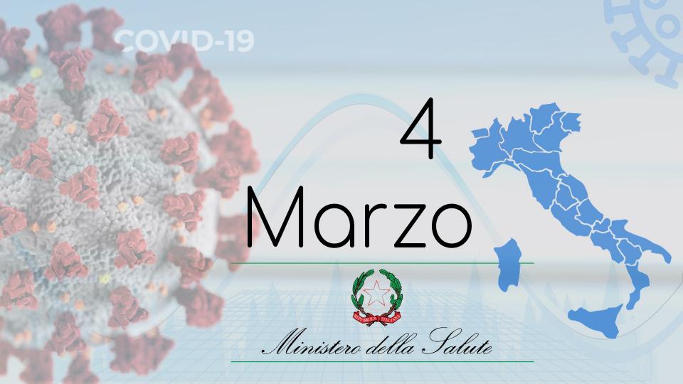 Ministero Salute, in Italia quasi 23mila nuovi casi. Aumentano ricoveri e tasso positività