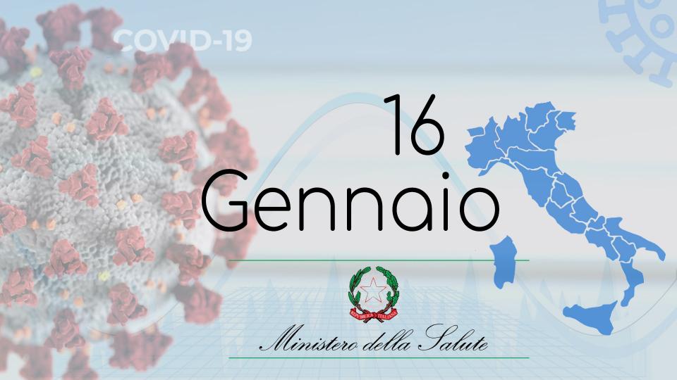 Ministero Salute, in Italia oltre 16mila nuovi casi. Stabili numero decessi e tasso positività