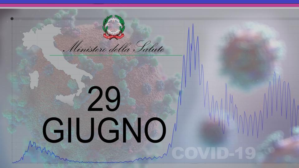 Ministero Salute, oltre 94mila i nuovi casi. Tasso positività al 26,4%