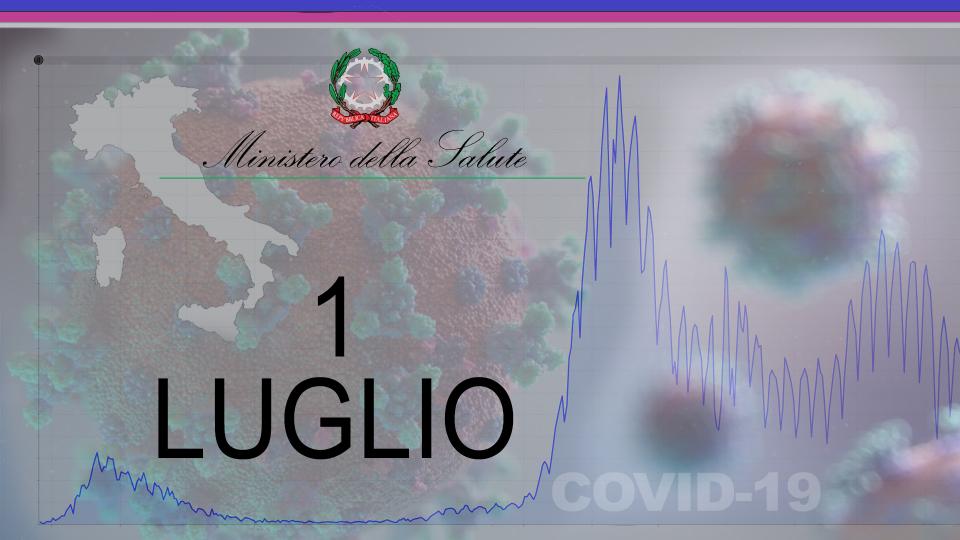 Ministero Salute, sono 86mila i nuovi casi con tasso positività al 27,3%. Sale numero dei decessi