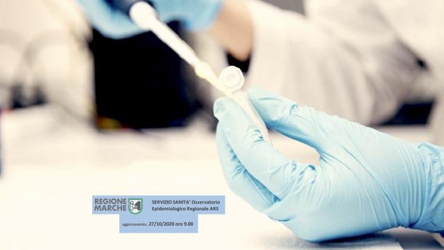Coronavirus, Regione Marche: “Si registrano altri 380 positivi, il 17% nel Piceno”