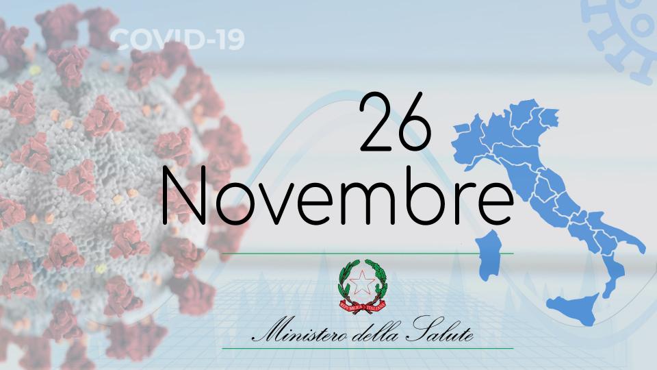 Ministero Salute, oltre 29mila nuovi positivi con altri 822 deceduti