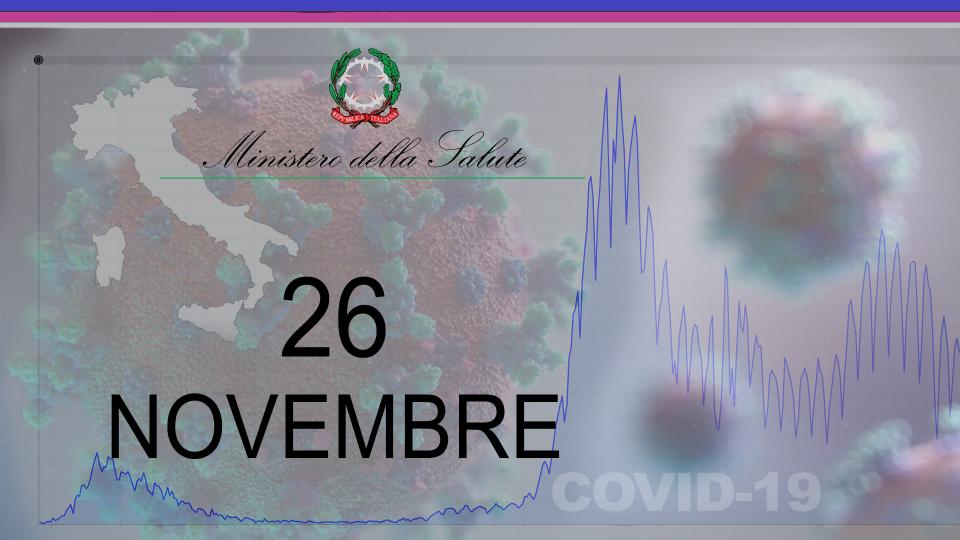 Ministero Salute, diminuisce numero dei decessi. Tasso positività al 2,5% e oltre 7.600 guariti nelle ultime 24 ore