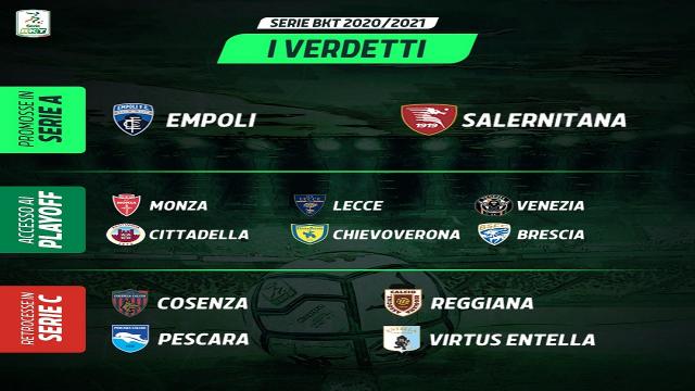 Serie B: orari e date dei playoff. Si comincia con Cittadella-Brescia e Venezia-Chievo