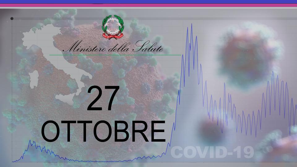 Ministero Salute, resta alto il numero dei decessi. Invariati i posti letto occupati nelle terapie intensive