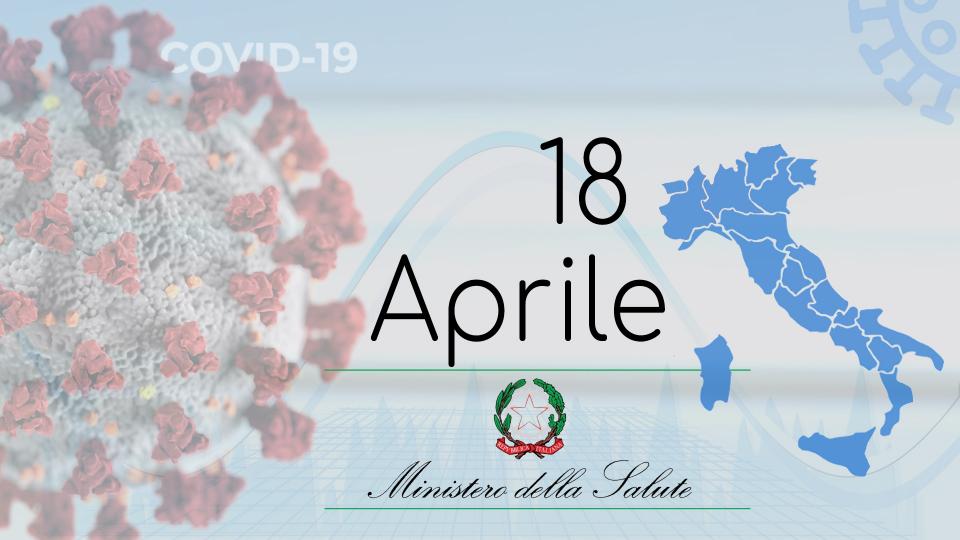 Ministero Salute, scende il numero dei decessi. Meno di 13mila i nuovi positivi