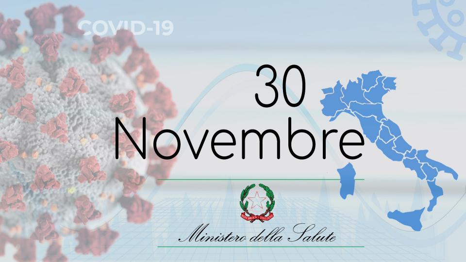 Ministero Salute, oltre 16mila nuovi casi su 130mila tamponi. Altri 672 deceduti