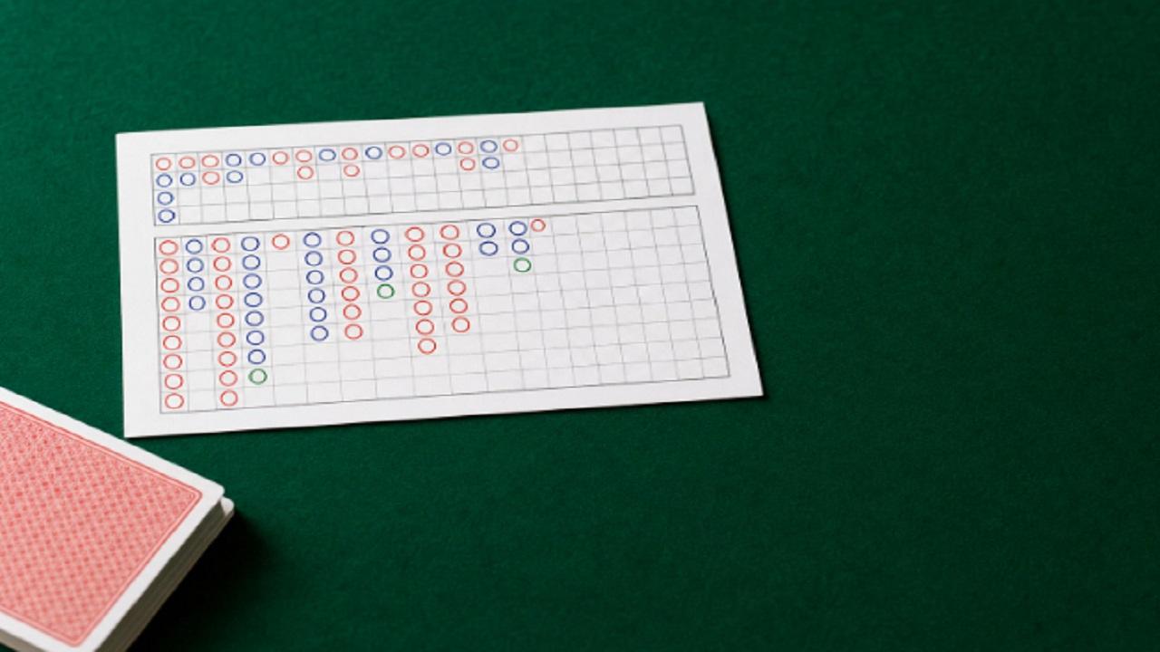 Tabelloni del baccarat su BetWest: come leggere bead plate e Big Road