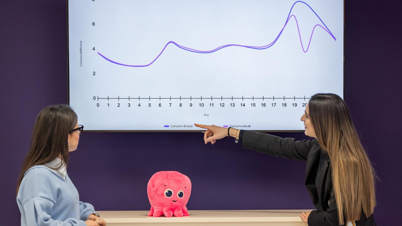 Octopus Energy estende a tutti Intelligent Octopus, la tecnologia contro la volatilità dei prezzi