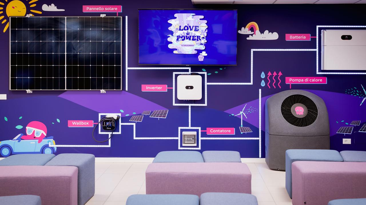 Pannelli solari +34% e wallbox +13%: cresce indipendenza energetica delle famiglie in Italia secondo analisi di Octopus Energy