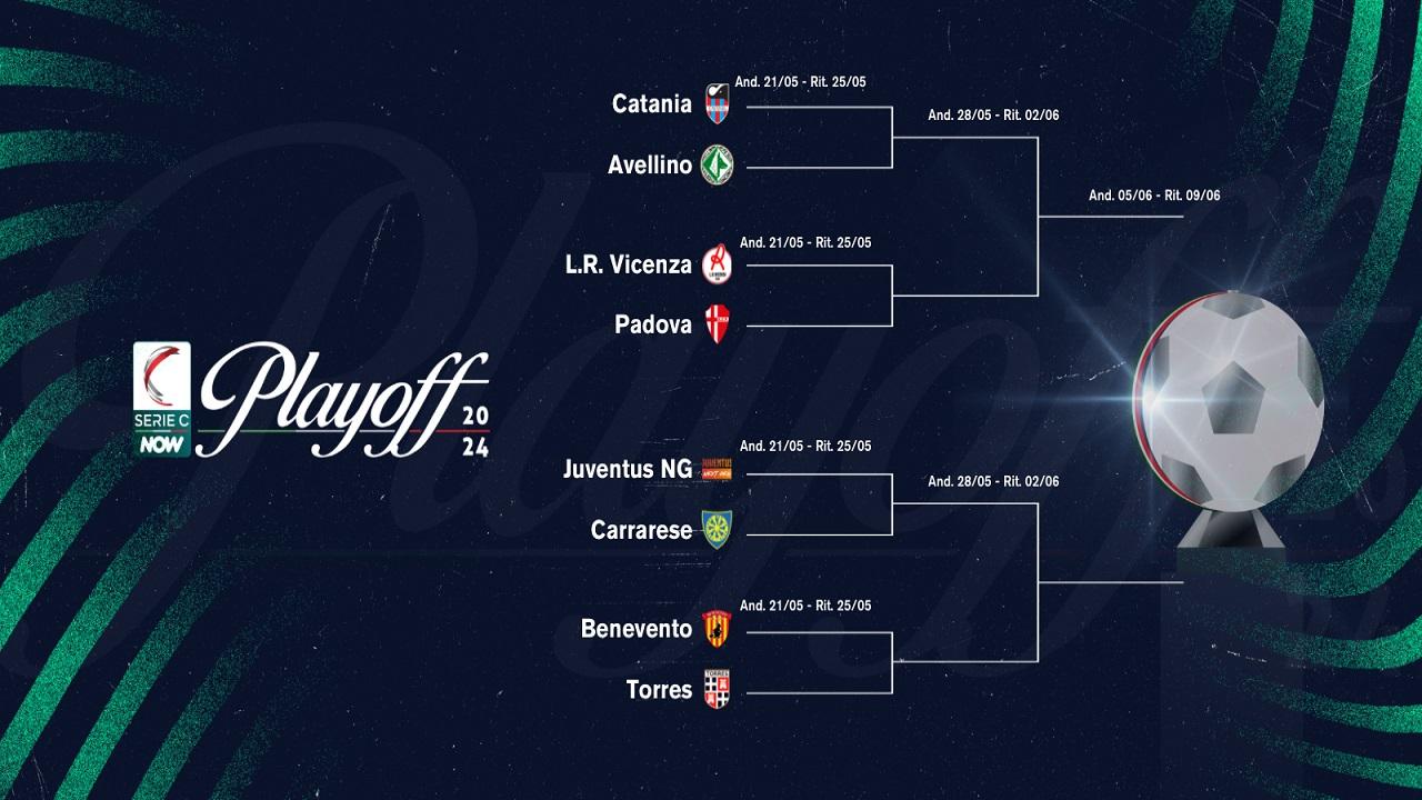 Playoff Serie C, sorteggiati gli accoppiamenti dei quarti di finale. Spiccano Catania-Avellino e Vicenza-Padova