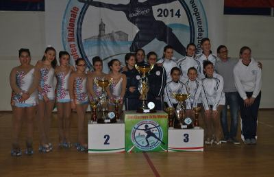 Centobuchi, successo per il Trofeo Nazionale di Pattinaggio Artistico