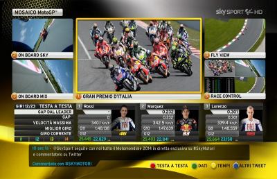 Motomondiale in Qatar: spettacolo su Sky con Rossi, Marquez e Fenati