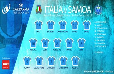 Rugby, il ct Brunel svela il quindici dell'Italia anti Samoa