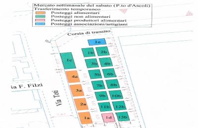  Spostamento temporaneo del mercato di Porto d’Ascoli 