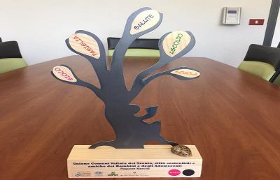 “L’Albero dei Diritti