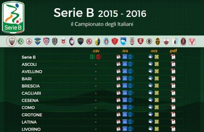 Ascoli e Entella ufficialmente in Serie B, calendari senza Y e X