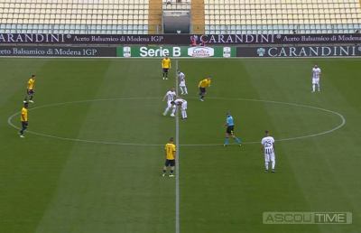 Modena-Ascoli 2-1, i momenti chiave della partita