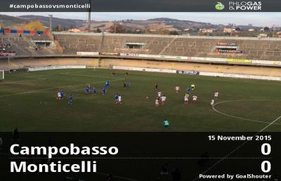 Monticelli a reti bianche a Campobasso, pareggio più che positivo