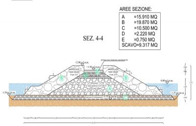 San Benedetto: foce dell’Albula, quasi completati i lavori del pennello 