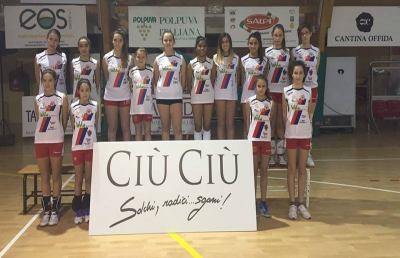 Ciu Ciu Offida Volley, vinto il bando per la gestione del Palasport Vannicola