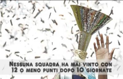 Pokerissimo Juventus, il cammino verso lo scudetto dei bianconeri