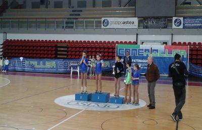 Pattinaggio, Diavoli Verde Rosa super ai Campionati Regionali Federali