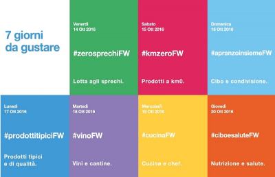 ItalyFoodWeek, Twitter lancia settimana dedicata al cibo e alla qualità italiana