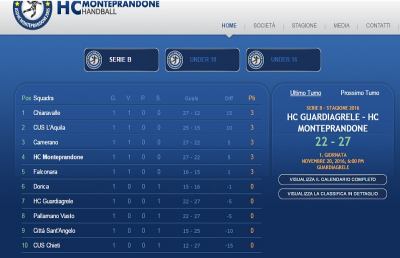 Pallamano, buona la prima in Serie B per l'Handball Club Monteprandone