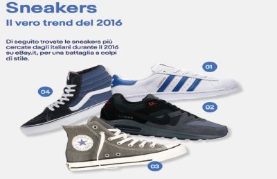 Ebay hot trends: i fenomeni culturali che ispireranno lo shopping online nel 2017