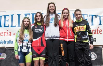 FCI Marche: Torcianti, Mangiaterra e Simoni nella top 5 del cross country a Vetralla