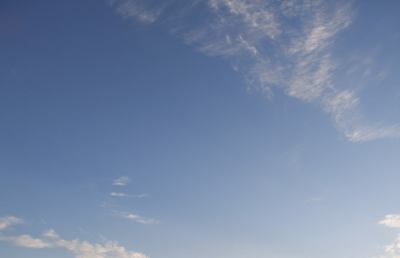 Meteo, la situazione ad Ascoli Piceno per Martedì 11 Aprile